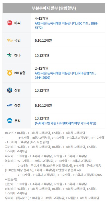원본이미지(클릭)